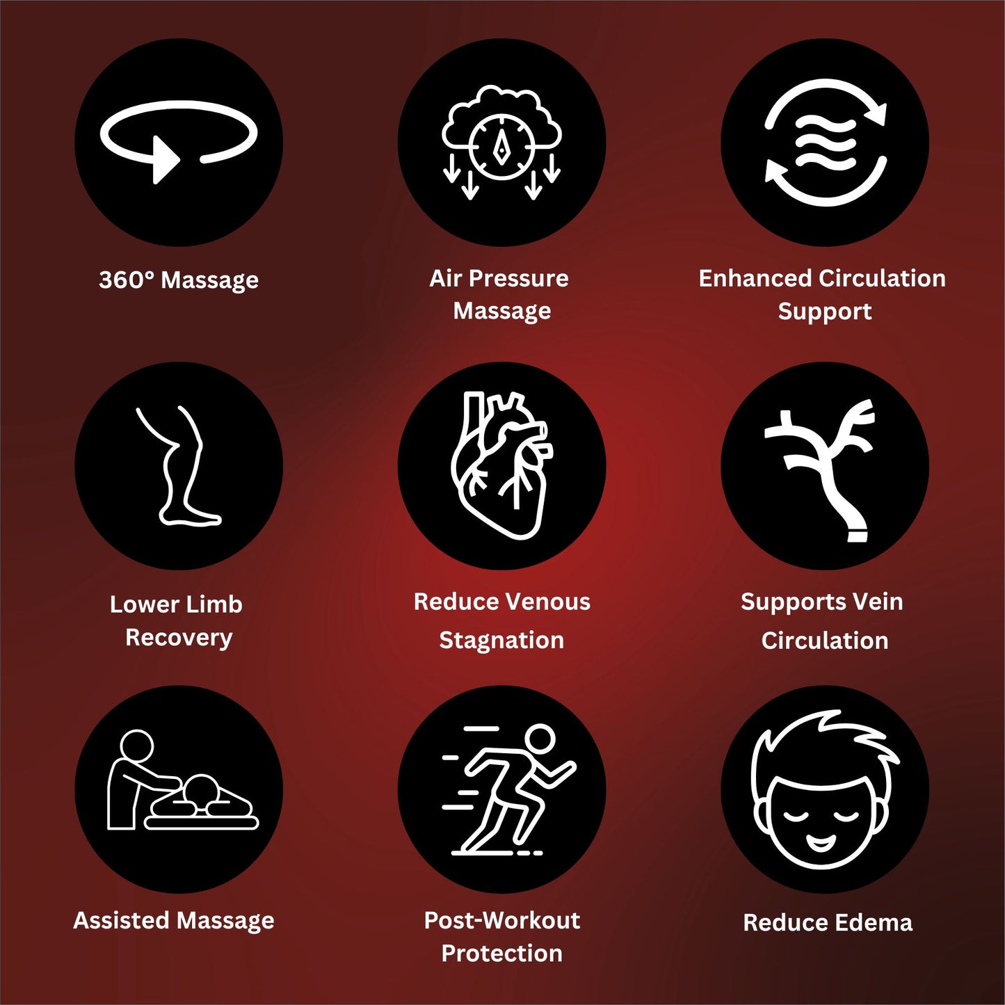 Illustrations of various massage and compression therapy benefits on a red background