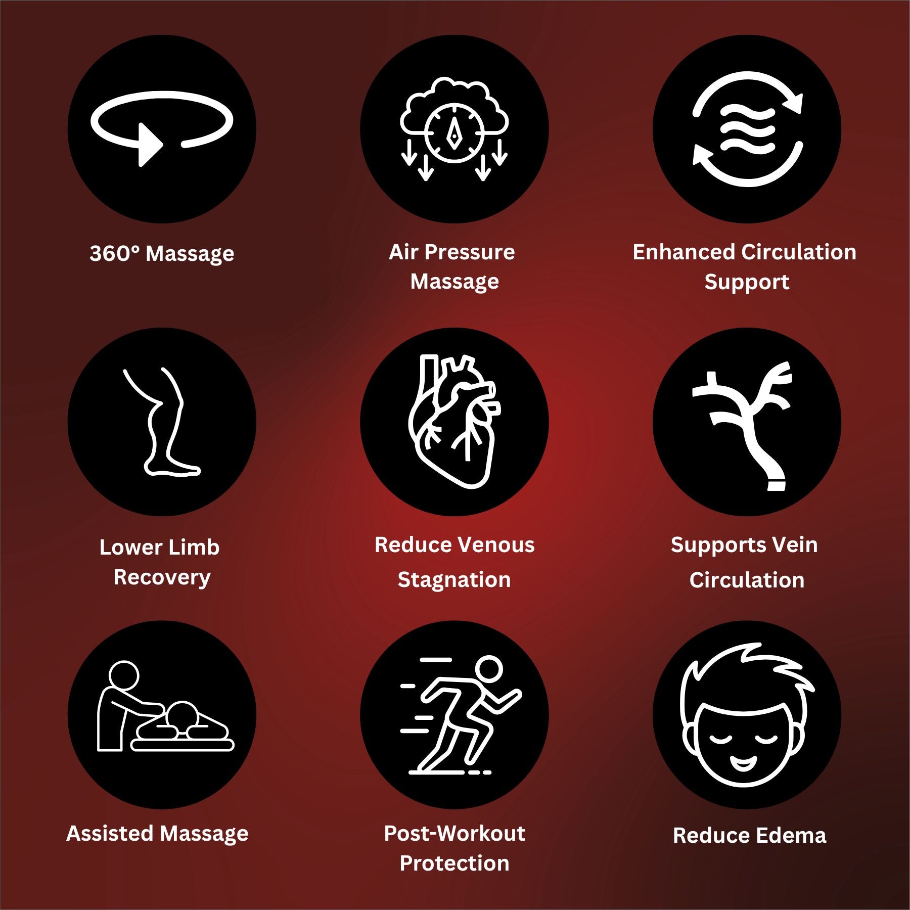 Illustrations of various massage and compression therapy benefits on a red background